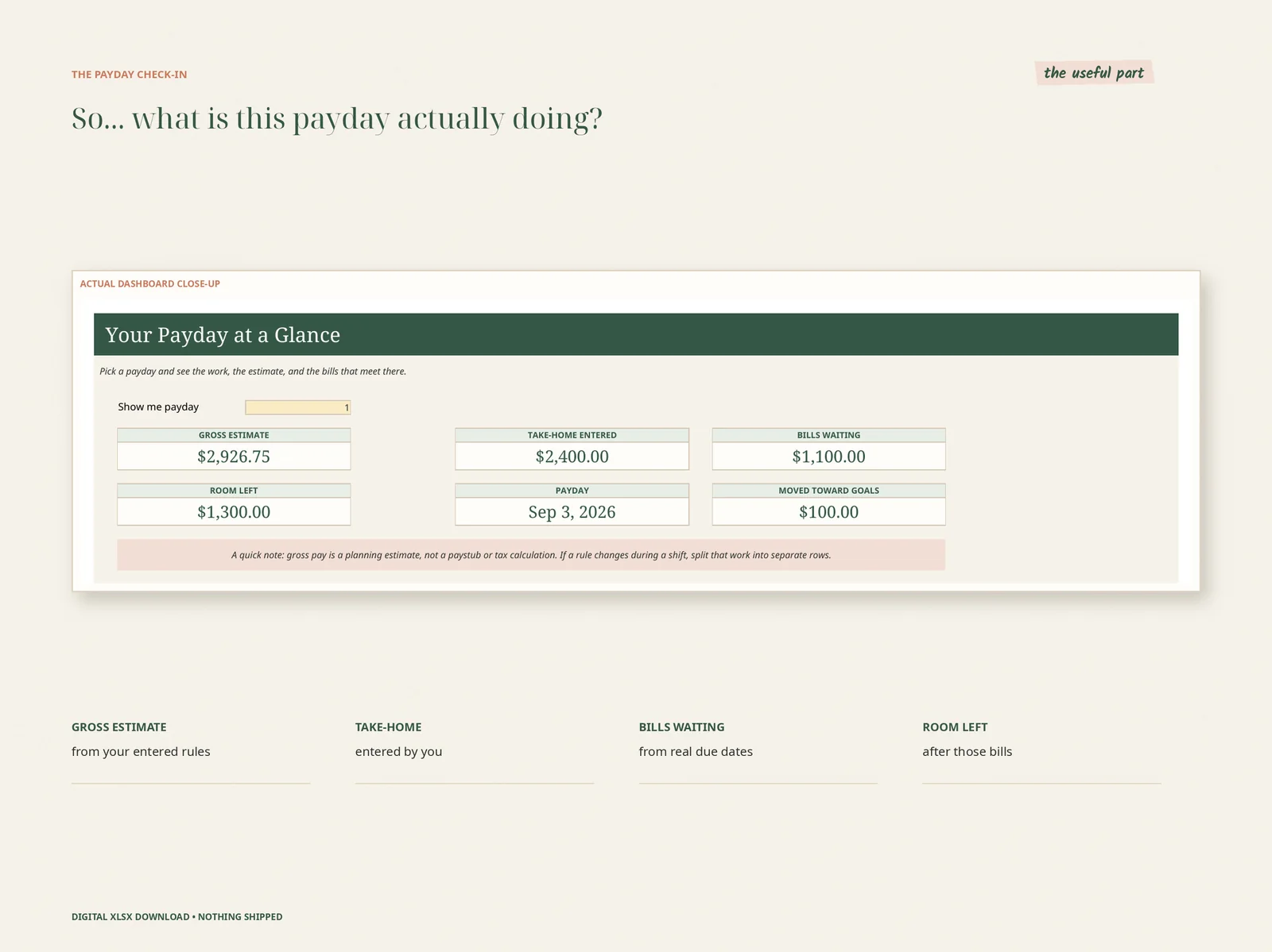 Close-up of the actual payday dashboard showing gross estimate, take-home, bills, and room left