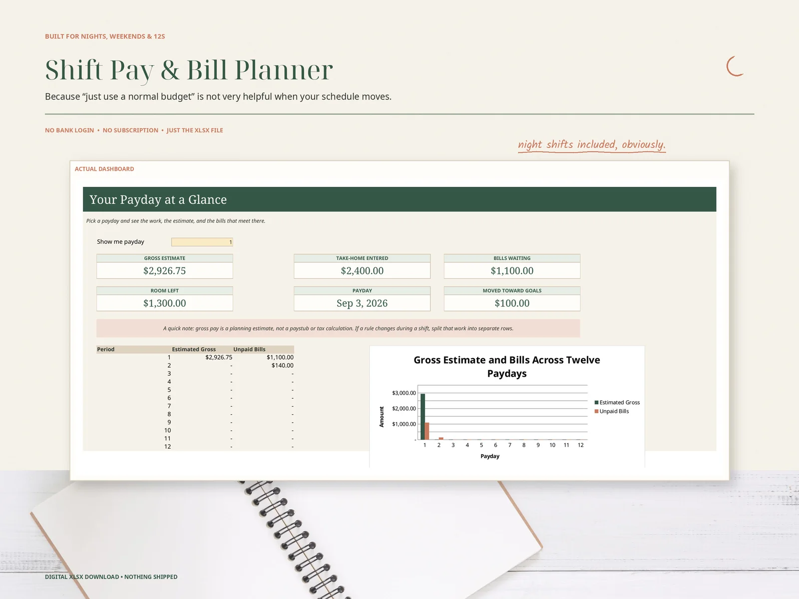 Straight-on preview of the Shift Pay and Bill Planner dashboard
